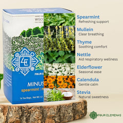 Minus Sinus Tea 2 - pack - Four Elements Herbals